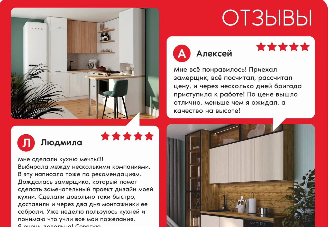 Кухня на заказ. Рассрочка без банка